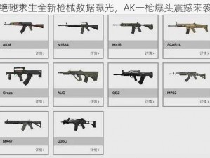 绝地求生全新枪械数据曝光，AK一枪爆头震撼来袭