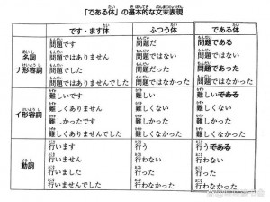 教你夫の前でふざけるな怎么读日语