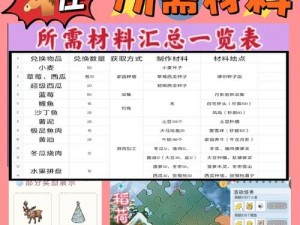 小森生活中的风栖秘境解锁攻略：探索生活之地的隐藏路径