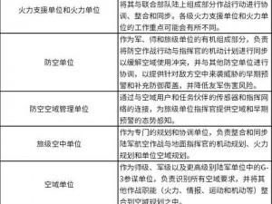 超级指挥官作战中心：深度解析内日全玩法，揭秘战术指挥秘诀