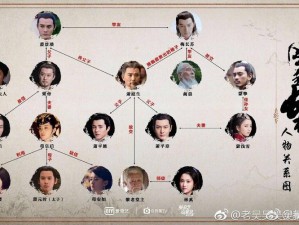 《琅琊榜之风起长林》手游情缘缔结：全面解析结婚攻略秘籍