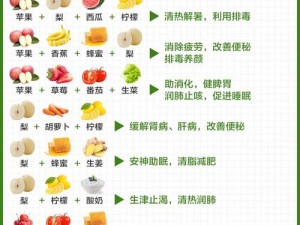 地下城堡3探秘：缤纷果汁配方一览大全