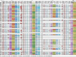 星际战甲新手近战攻略：推荐近战武器与战斗技巧详解