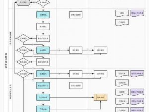 成免费 CRM 播放模式的操作步骤及产品介绍