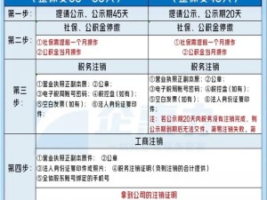 抖音账号注销全攻略：账号注销方法与步骤详解