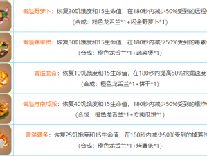 迷你世界香溢火腿制作详解：专业合成方法与步骤指南