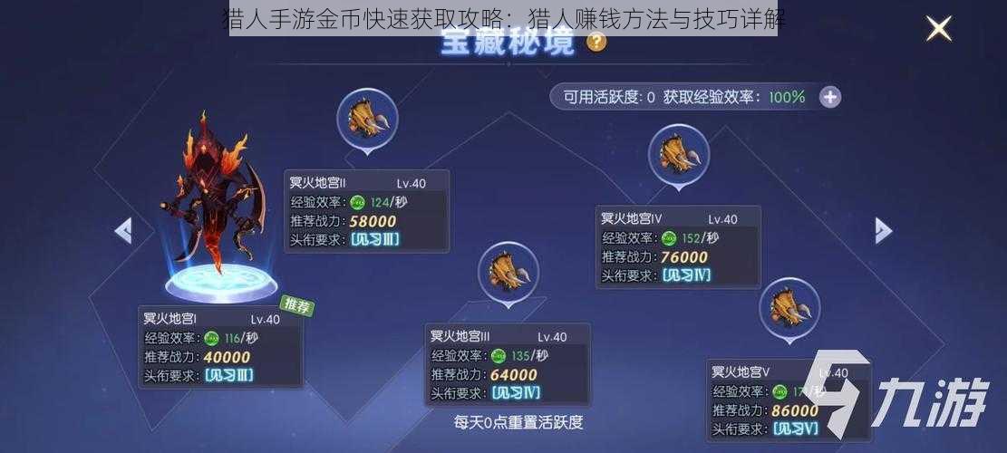 猎人手游金币快速获取攻略：猎人赚钱方法与技巧详解