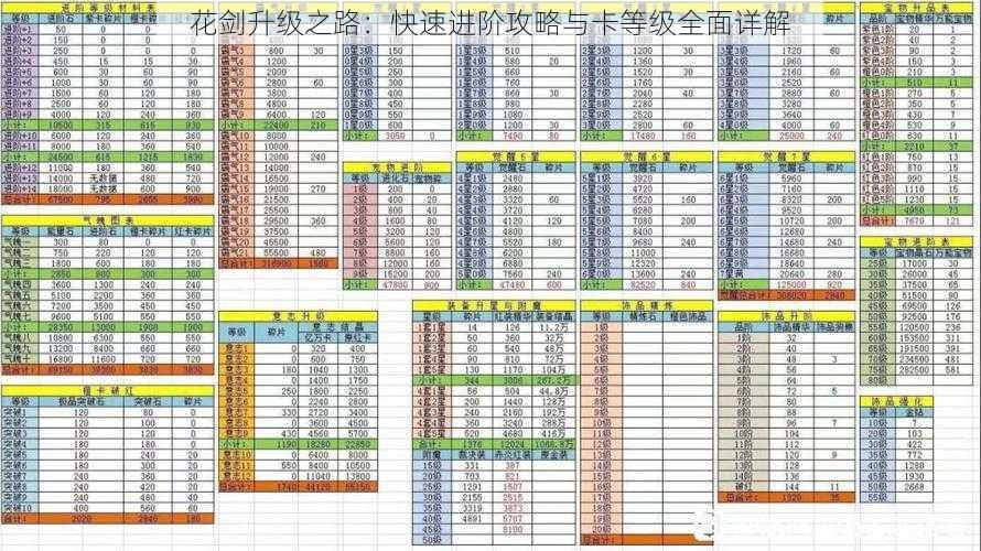 花剑升级之路：快速进阶攻略与卡等级全面详解