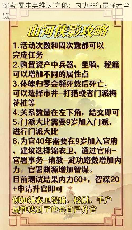 探索'暴走英雄坛'之秘：内功排行最强者全览