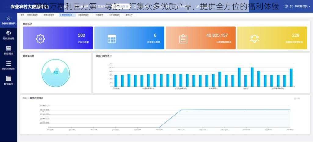 700 万福利官方第一导航，汇集众多优质产品，提供全方位的福利体验