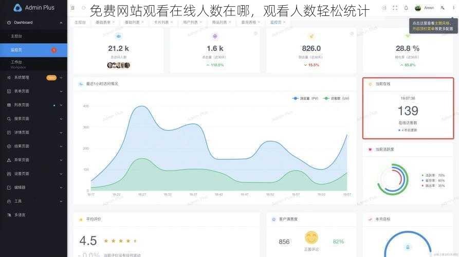 免费网站观看在线人数在哪，观看人数轻松统计