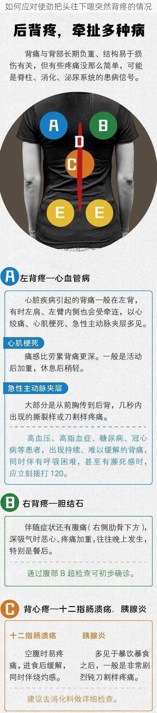 如何应对使劲把头往下嗯突然背疼的情况