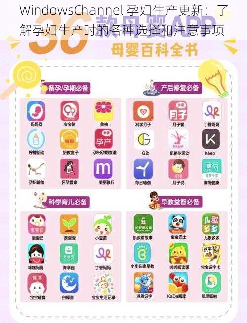 WindowsChannel 孕妇生产更新：了解孕妇生产时的各种选择和注意事项