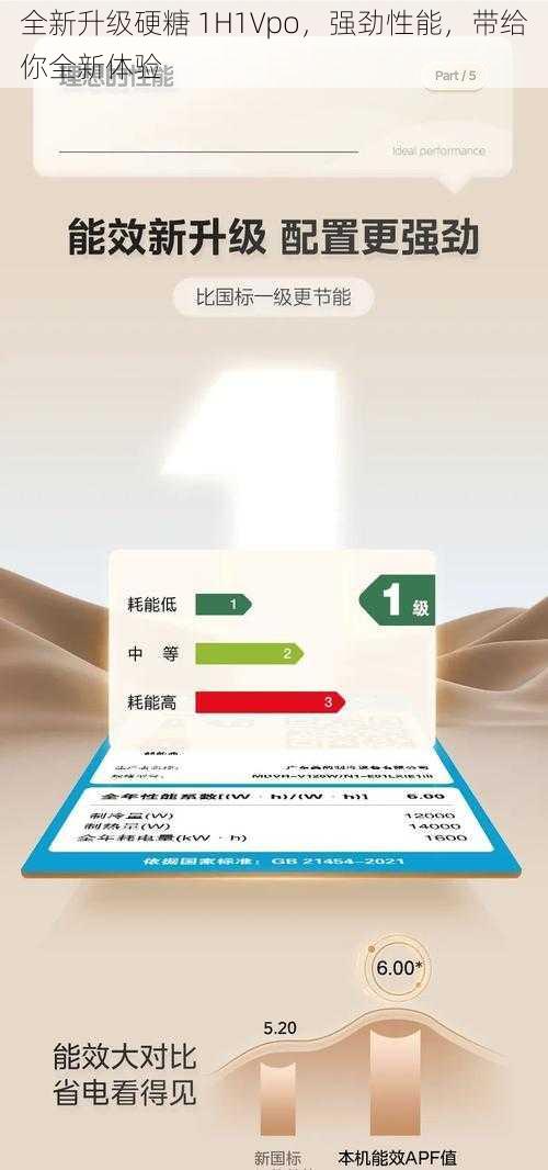 全新升级硬糖 1H1Vpo，强劲性能，带给你全新体验