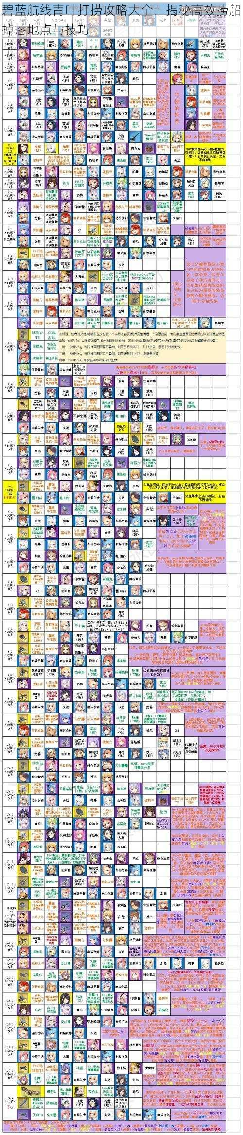 碧蓝航线青叶打捞攻略大全：揭秘高效捞船掉落地点与技巧