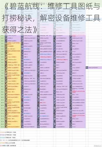 《碧蓝航线：维修工具图纸与打捞秘诀，解密设备维修工具获得之法》