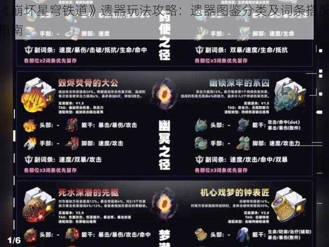 《崩坏星穹铁道》遗器玩法攻略：遗器图鉴分类及词条搭配指南