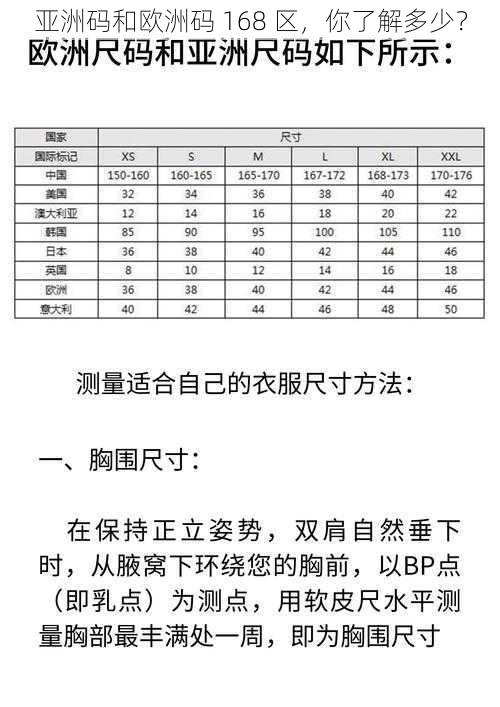 亚洲码和欧洲码 168 区，你了解多少？