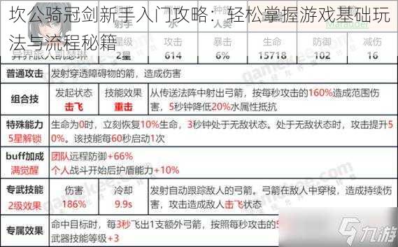 坎公骑冠剑新手入门攻略：轻松掌握游戏基础玩法与流程秘籍