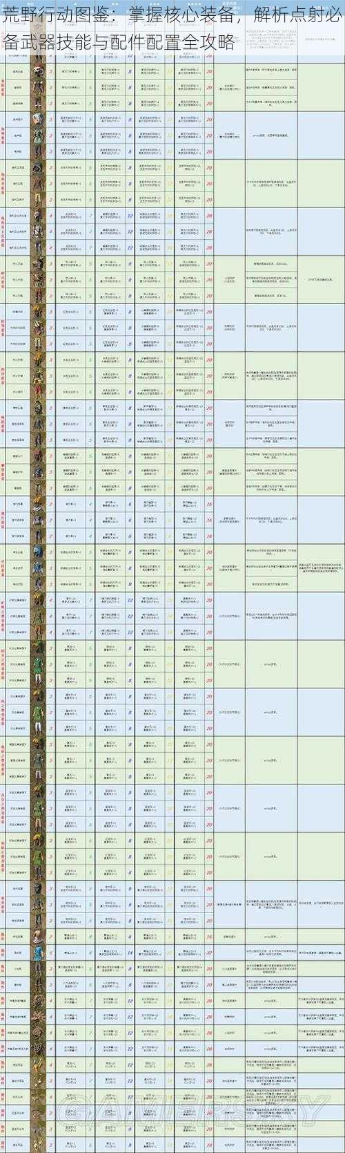 荒野行动图鉴：掌握核心装备，解析点射必备武器技能与配件配置全攻略