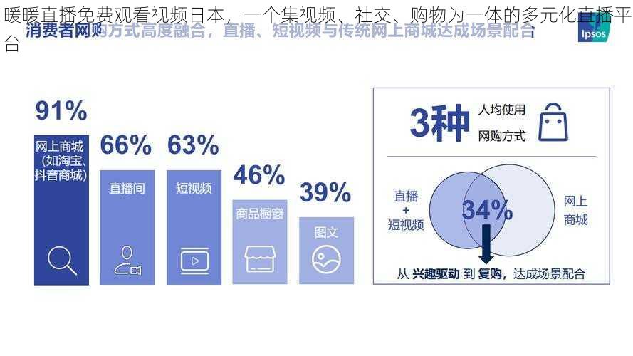 暖暖直播免费观看视频日本，一个集视频、社交、购物为一体的多元化直播平台