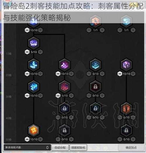 冒险岛2刺客技能加点攻略：刺客属性分配与技能强化策略揭秘