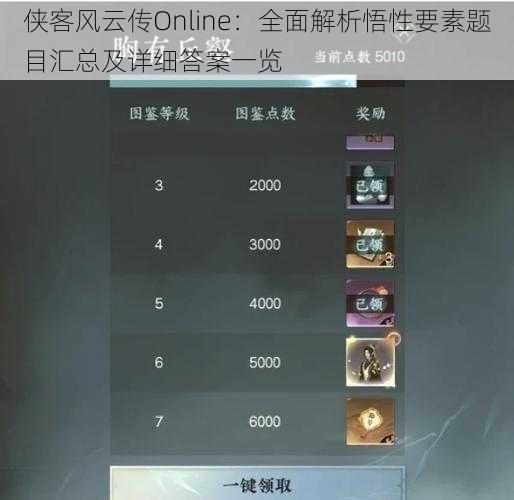 侠客风云传Online：全面解析悟性要素题目汇总及详细答案一览