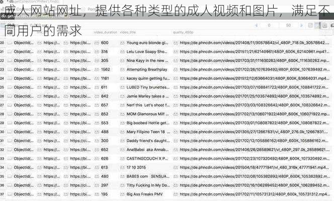 成人网站网址，提供各种类型的成人视频和图片，满足不同用户的需求