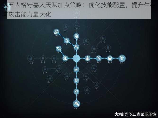 第五人格守墓人天赋加点策略：优化技能配置，提升生存与攻击能力最大化