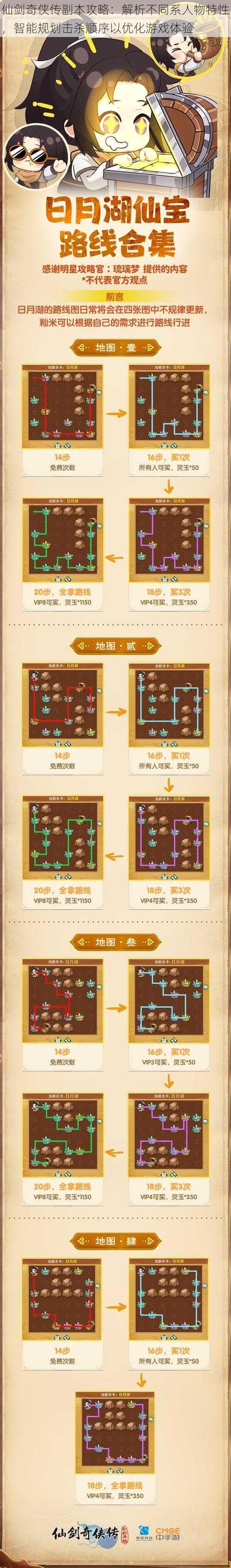 仙剑奇侠传副本攻略：解析不同系人物特性，智能规划击杀顺序以优化游戏体验