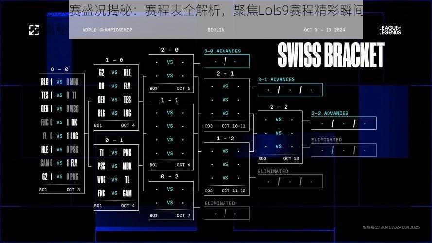 LOL S9总决赛盛况揭秘：赛程表全解析，聚焦Lols9赛程精彩瞬间回顾与总决赛时间揭秘