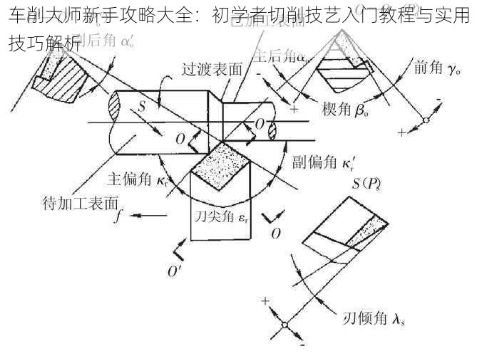 车削大师新手攻略大全：初学者切削技艺入门教程与实用技巧解析