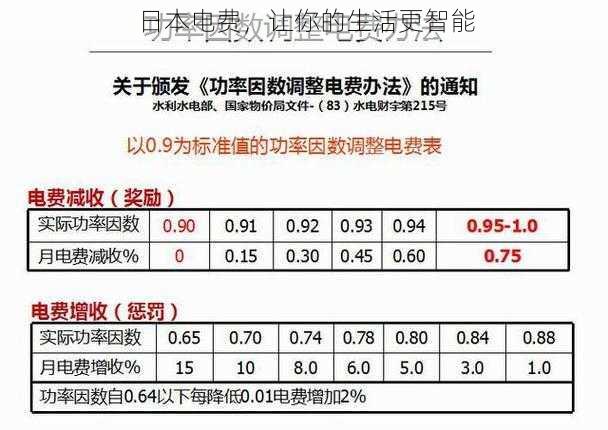 日本电费，让你的生活更智能