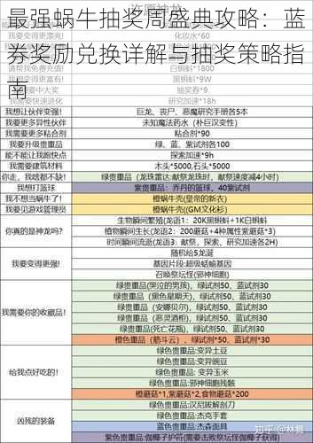 最强蜗牛抽奖周盛典攻略：蓝券奖励兑换详解与抽奖策略指南