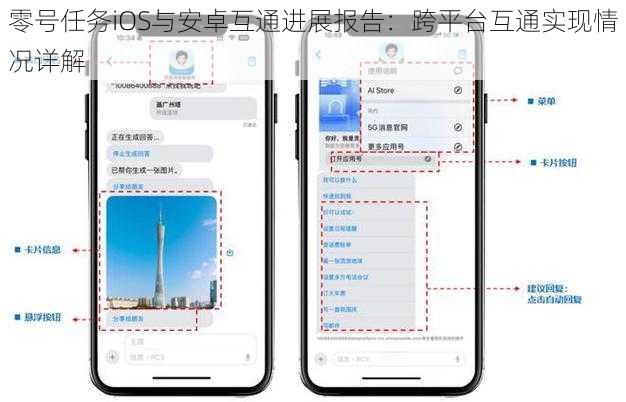 零号任务iOS与安卓互通进展报告：跨平台互通实现情况详解