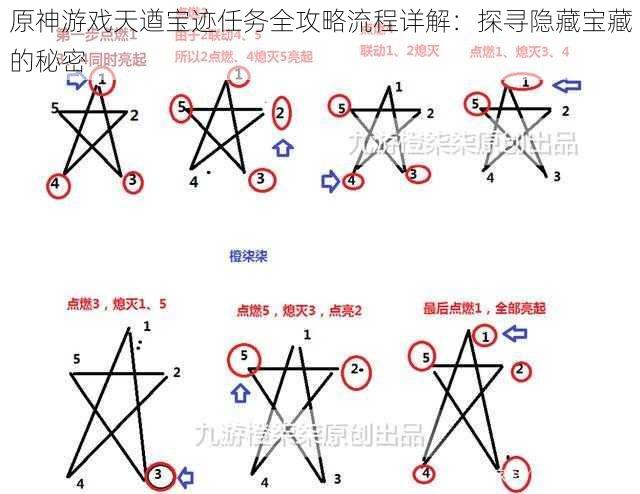 原神游戏天遒宝迹任务全攻略流程详解：探寻隐藏宝藏的秘密