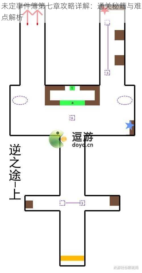 未定事件簿第七章攻略详解：通关秘籍与难点解析