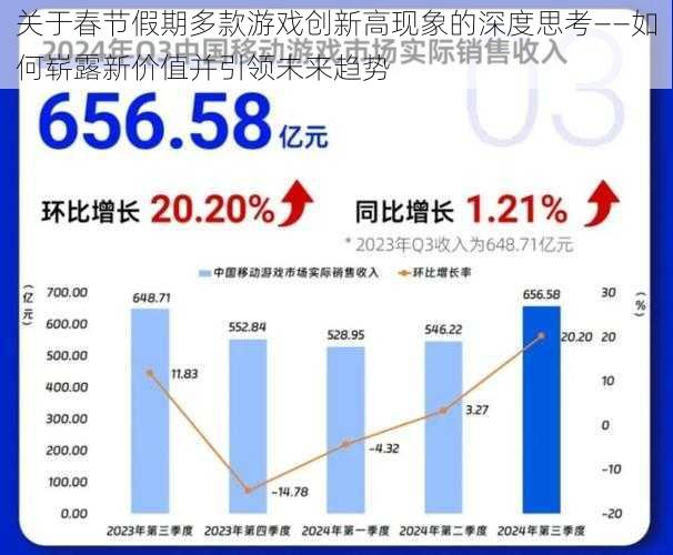 关于春节假期多款游戏创新高现象的深度思考——如何崭露新价值并引领未来趋势