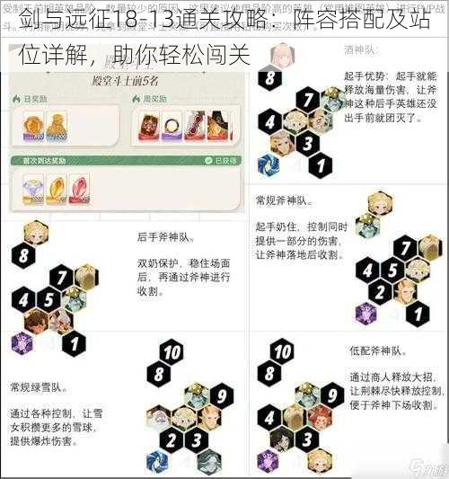 剑与远征18-13通关攻略：阵容搭配及站位详解，助你轻松闯关