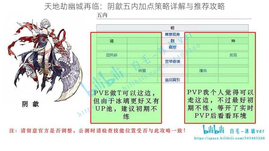 天地劫幽城再临：阴歙五内加点策略详解与推荐攻略