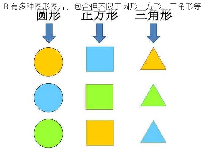 B 有多种图形图片，包含但不限于圆形、方形、三角形等