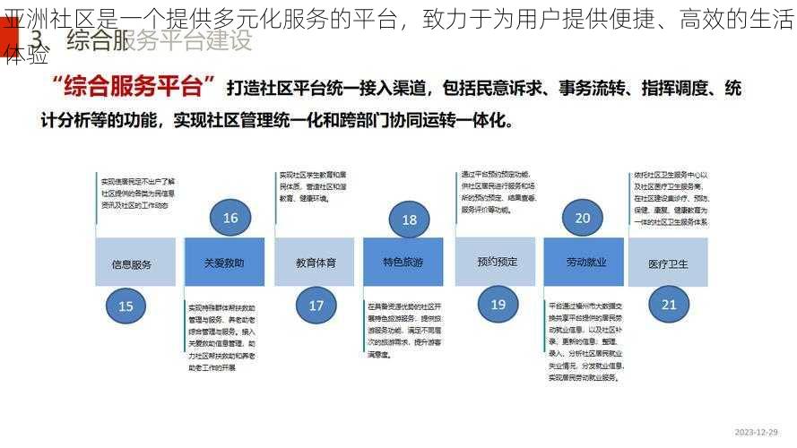 亚洲社区是一个提供多元化服务的平台，致力于为用户提供便捷、高效的生活体验