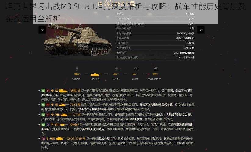 坦克世界闪击战M3 Stuart坦克深度解析与攻略：战车性能历史背景及实战运用全解析