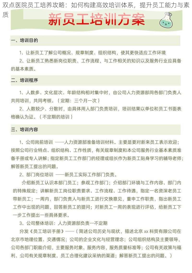 双点医院员工培养攻略：如何构建高效培训体系，提升员工能力与素质