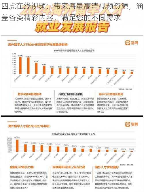 四虎在线视频：带来海量高清视频资源，涵盖各类精彩内容，满足您的不同需求