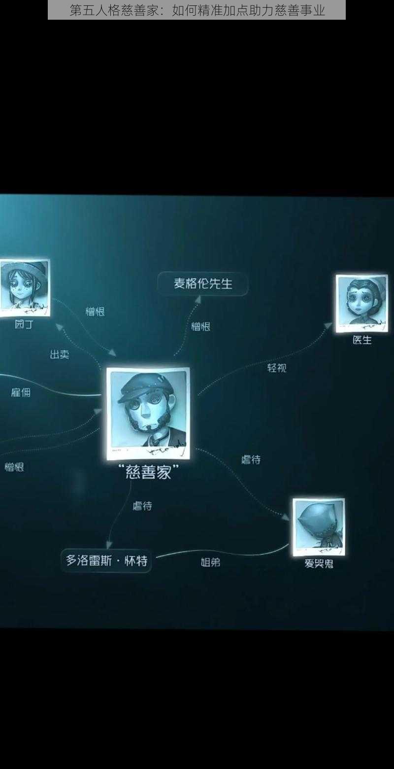 第五人格慈善家：如何精准加点助力慈善事业