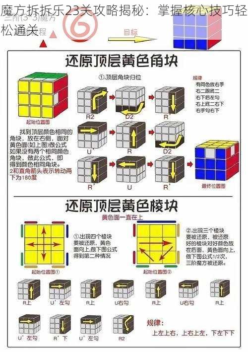 魔方拆拆乐23关攻略揭秘：掌握核心技巧轻松通关