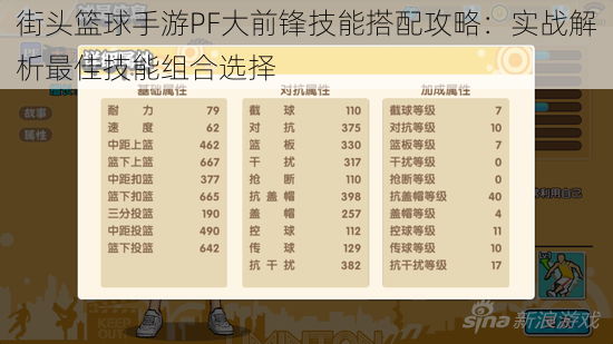 街头篮球手游PF大前锋技能搭配攻略：实战解析最佳技能组合选择