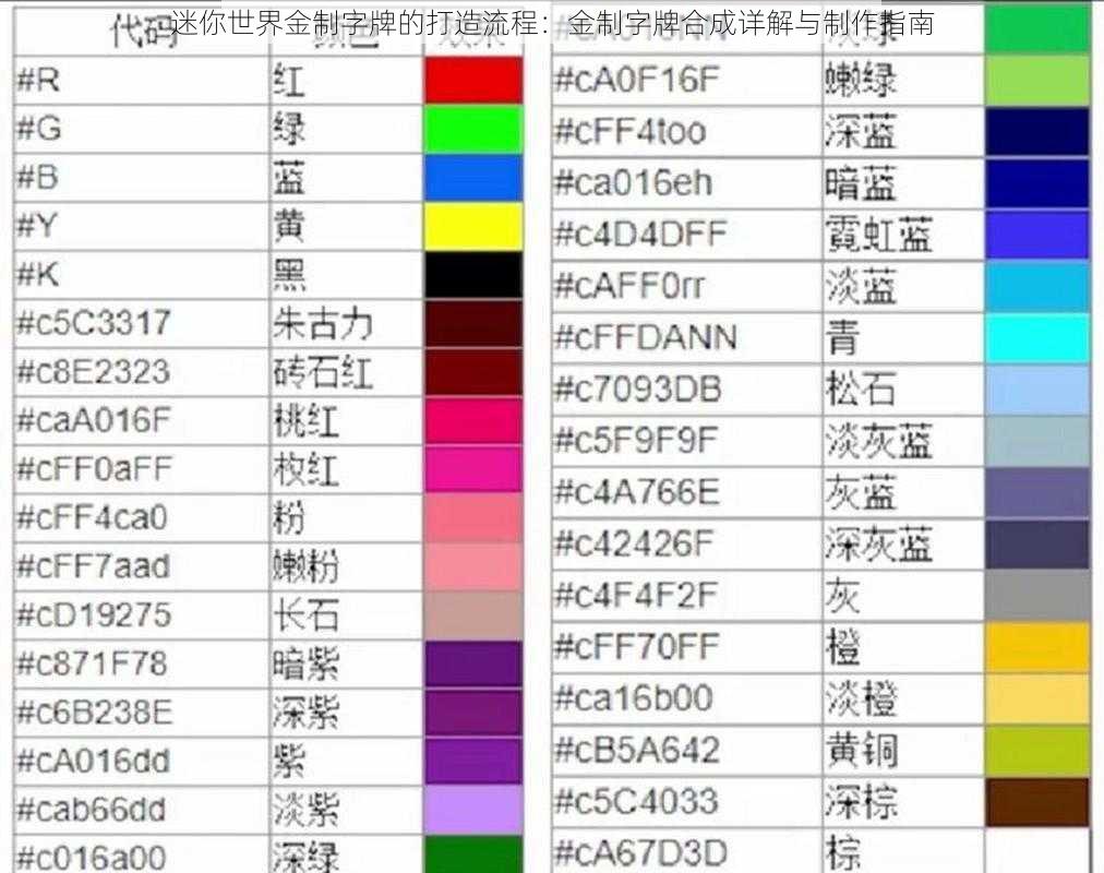 迷你世界金制字牌的打造流程：金制字牌合成详解与制作指南