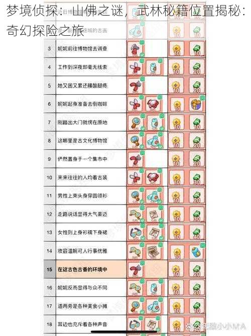 梦境侦探：山佛之谜，武林秘籍位置揭秘：奇幻探险之旅